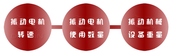 振动电机选型要点