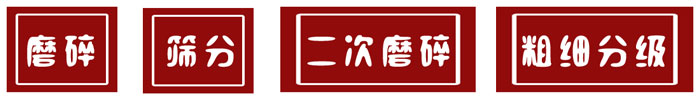 玉米淀粉的生产流程